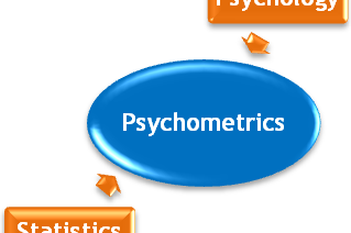 Co je psychometrie a k čemu je dobrá